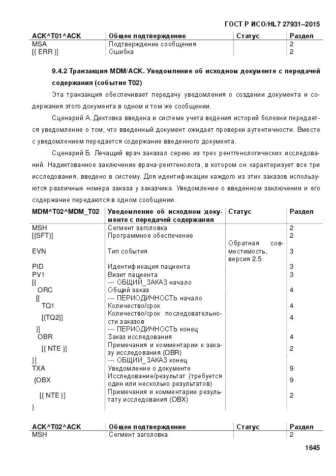 ГОСТ Р ИСО/HL 7 27931-2015, страница 1652